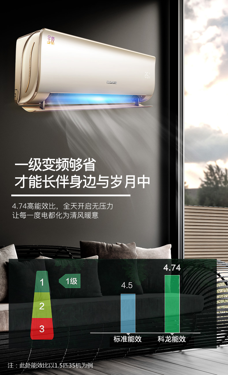 科龙 1.5匹 一级变频 壁挂式空调 图7
