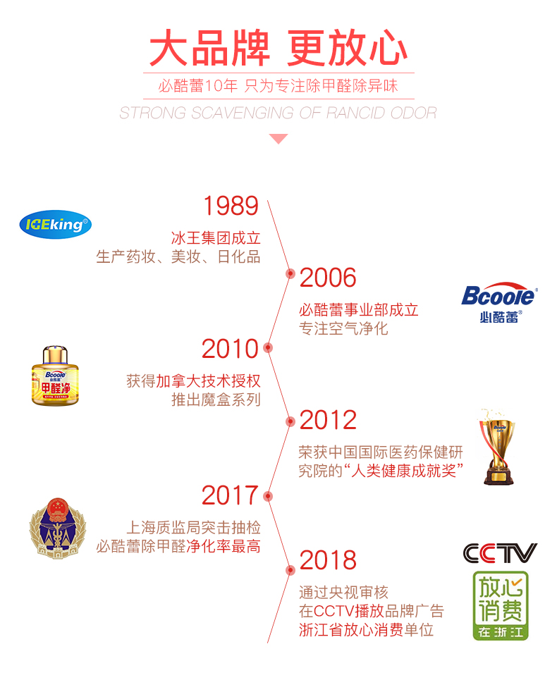 Sẽ làm mát nụ khử mùi tủ lạnh khử mùi ngoài mùi vị hộ gia đình để hương vị tủ lạnh chất khử mùi nhà bếp - Trang chủ nước lau sàn