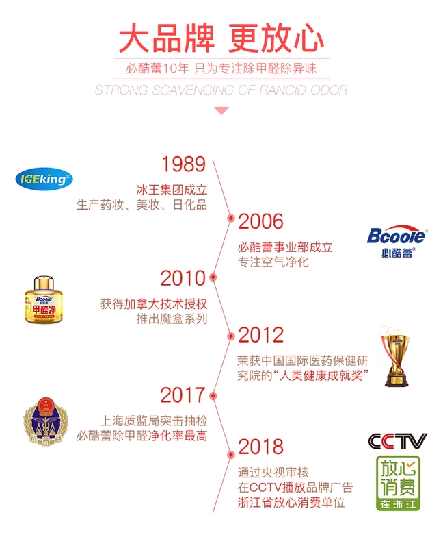 Sẽ làm mát nụ khử mùi tủ lạnh khử mùi ngoài mùi vị hộ gia đình để hương vị tủ lạnh chất khử mùi nhà bếp - Trang chủ nước tẩy trắng quần áo