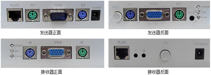 KVM extender 200 m mesh route to RJ45 amplifier