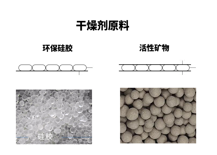 50 gram khử mùi trong nhà chống ẩm chống ẩm hạt đồ nội thất quần áo thực phẩm hạt chống ẩm đại lý hút ẩm điện tử công nghiệp - Trang chủ tẩy rửa sumo