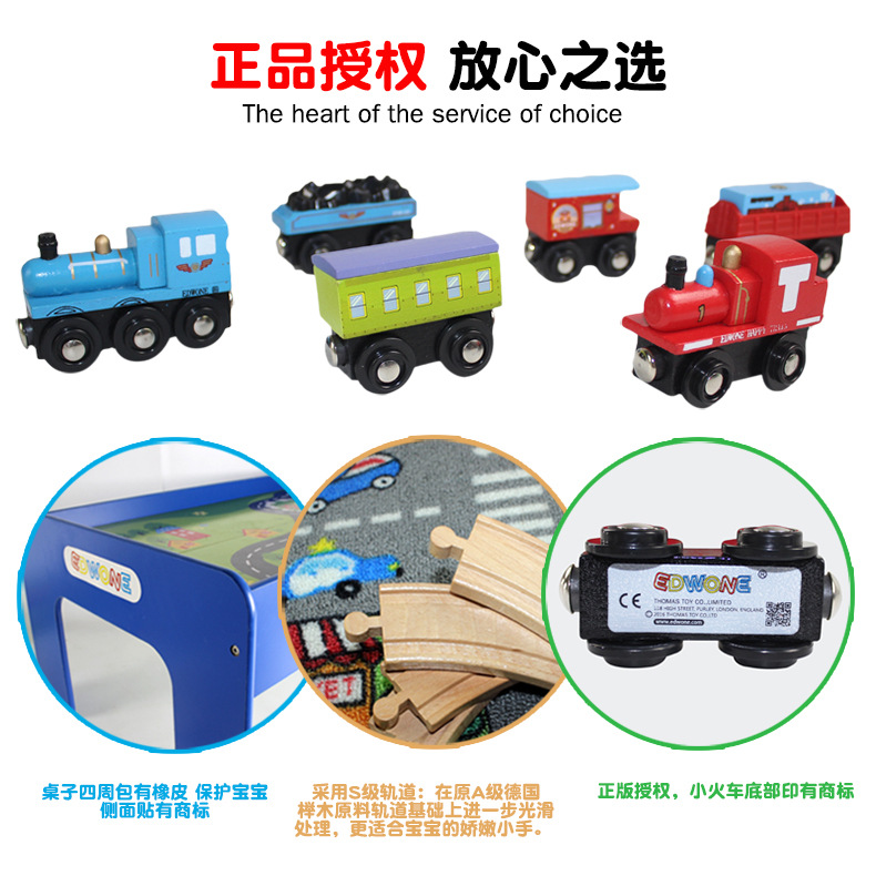 edwone train