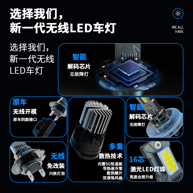 Car Led Headlight Plug-In H1H7H11 Ultra-Bright H4 Bulb High Beam Low Beam Ultra-Short Eccentric Model for Modification Use