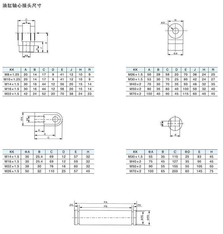 giá xi lanh thủy lực 2 tấn Micro ROC SOB xi lanh thủy lực mini tròn ROB20X30X50X100U đuôi phẳng CA loại bông tai máy móc nông nghiệp cấu tạo xy lanh thủy lực xilanh thuỷ lực