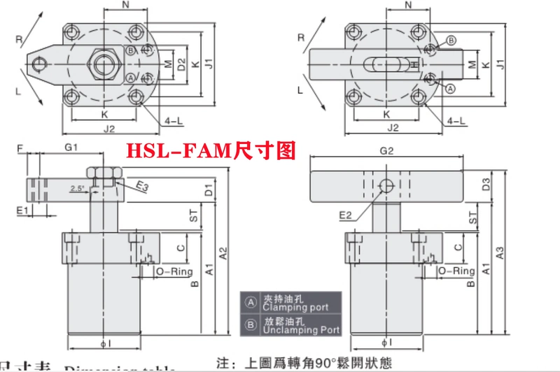 nguyên lý làm việc của xi lanh thủy lực Tay tốt Jiayan loại mặt bích trên bảng mạch dầu góc xi lanh HSL-FAM HSC RS NHS CHS dụng cụ điều chỉnh tốc độ xilanh thủy lực 25 tấn cảm biến hành trình xi lanh thủy lực