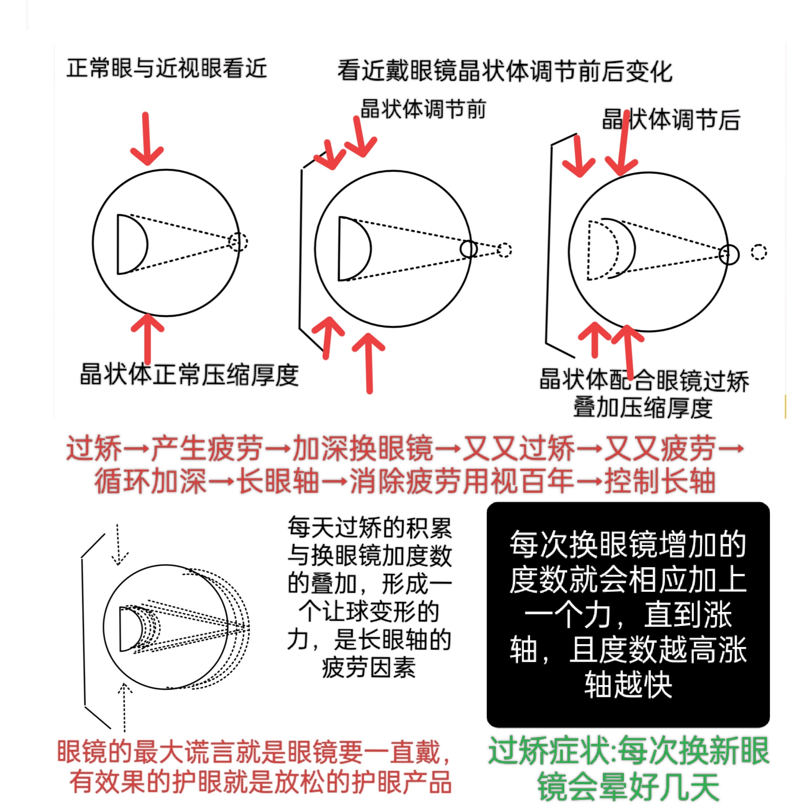 视百年眼部清新套装：科学护眼，精准改善眼部微生态_眼部护理套装_淘宝