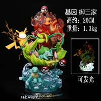 Yu Sanjia геном/светящийся