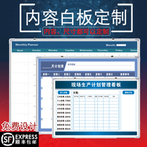 Erasable Content Hanging Whiteboard Performance Chart Workshop Production Management Watch Board Wall Sticker Notice Bar Person Whereabouts to Table