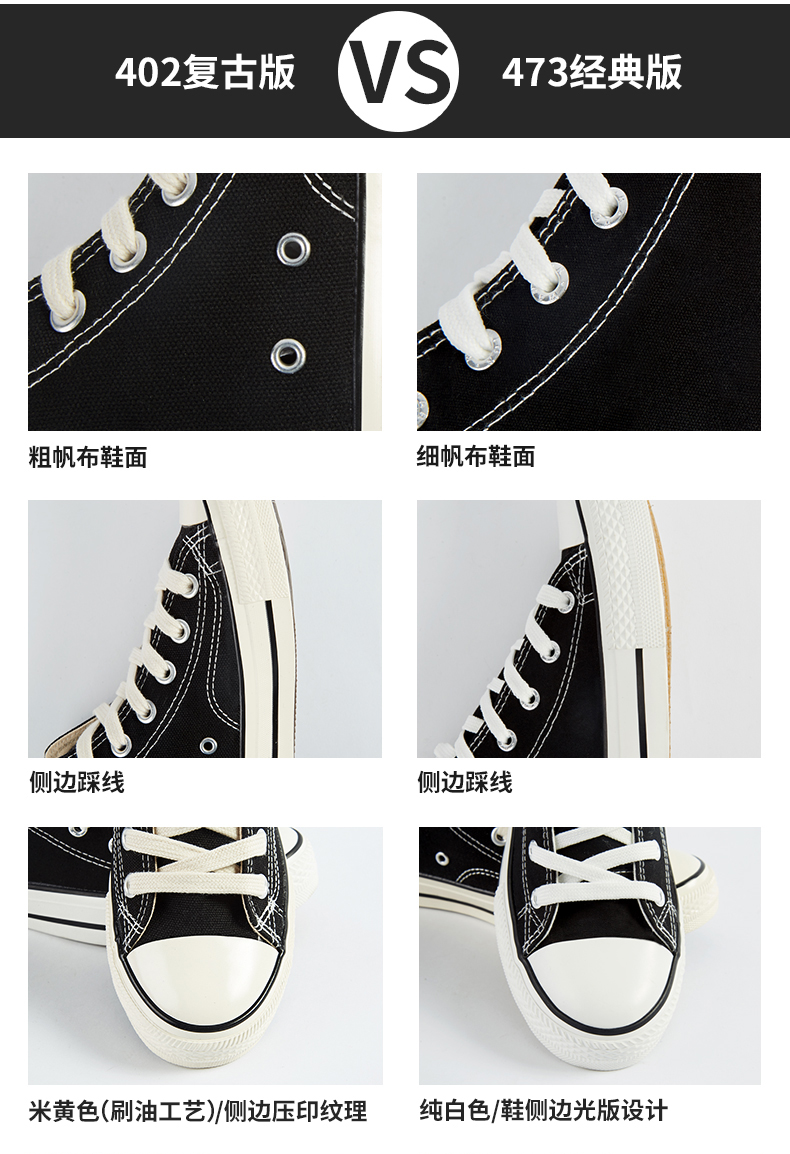 Giày pull nam giày vải nam 2019 xuân hè cao để giúp giày vải nữ sinh viên retro giày vải nữ đôi mẫu - Plimsolls giày thể thao nam adidas