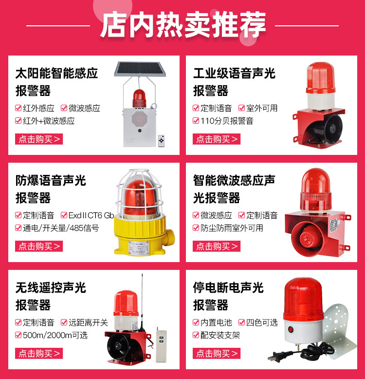 Подробная страница Ассоциация