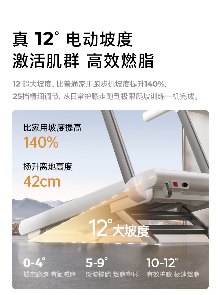 Youmei U4Pro Treadmill Is a Small Foldable Smart Walking Machine for Home Use, Gym Silent Indoor Climbing Machine