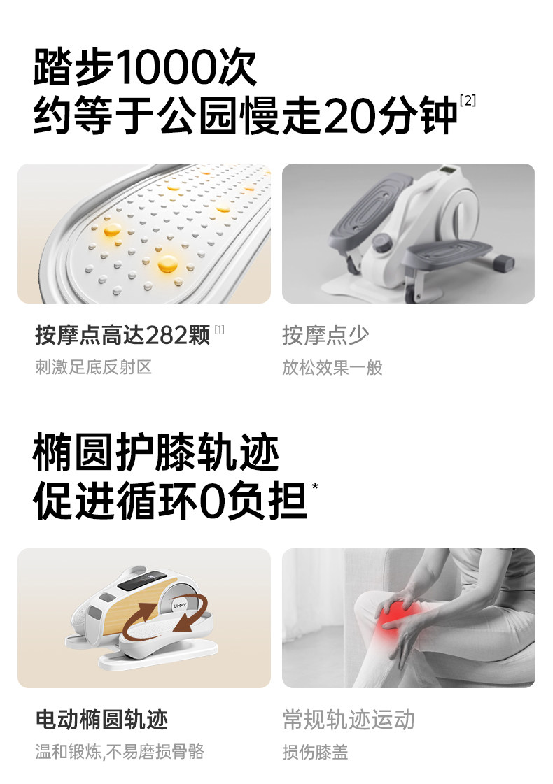 Степпер 佑美电动踏步机康复健身走步机家用健身器材健步机运动爬楼机静音 Umay