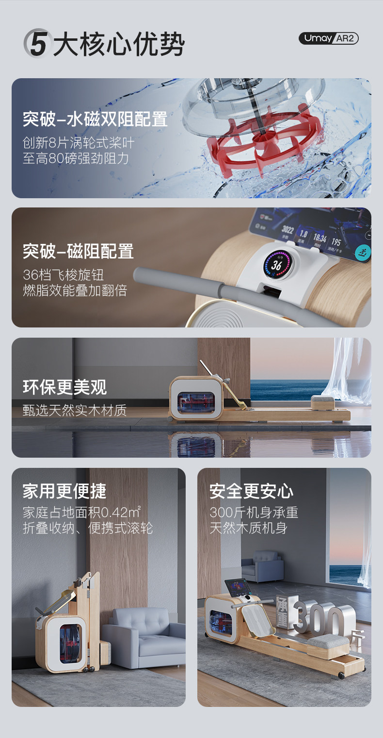 Тренажер для гребли 佑美画 划船机水磁双阻智能画 划船器家用健身房折叠健身器材ar2 Umay