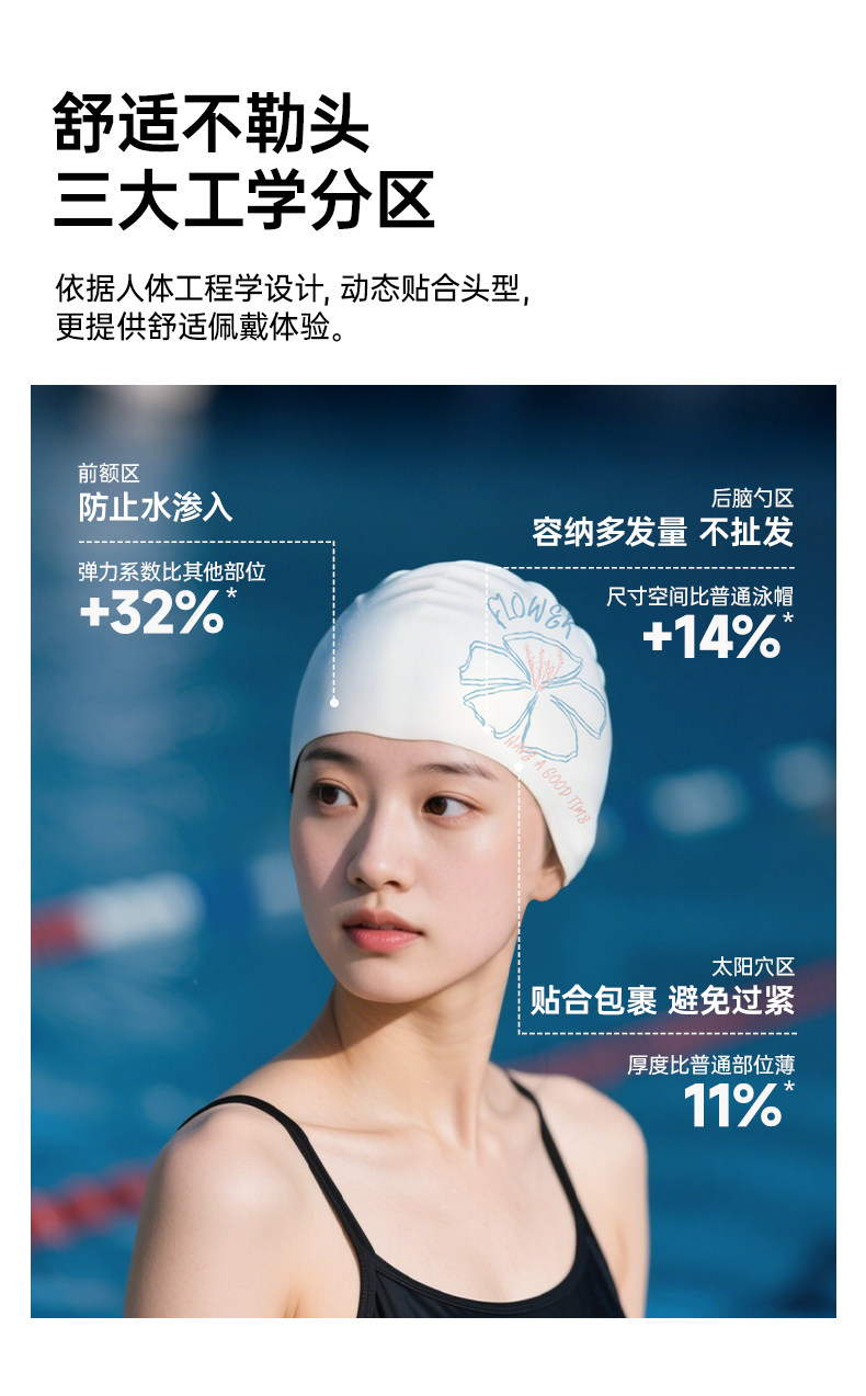 【Expédition directe de Hong Kong】 Yami Chapeau de natation en silicone, Fleur de soie, 1 pièce, antibactérien et imperméable
