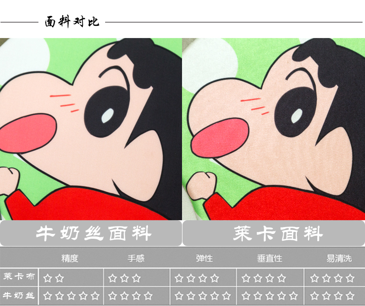 Gốc Crayon Shinchan Phim Hoạt Hình Sáng Tạo Nhân Dân Tệ Thứ Hai Dễ Thương Bracers Silicone Stereo Mouse Pad Anime Ngoại Vi những hình sticker cute