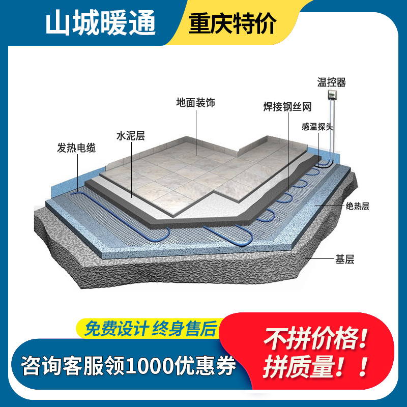 Electric floor heating double guide heating cable Carbon fiber graphene floor heating household electric heating household full set of equipment installation