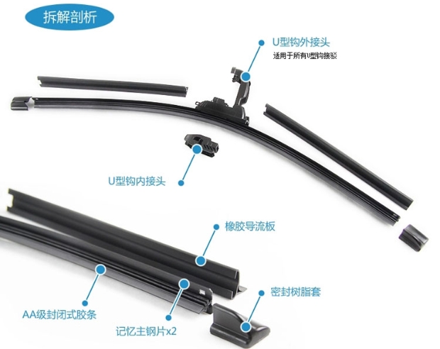 Cần gạt nước Đông Nam DX3 V3 Ling Yue lưỡi gạt nước V5 Linh Chi cộng với động cơ V6 Ling Shi Ling Shuai Fu Lika cần gạt nước