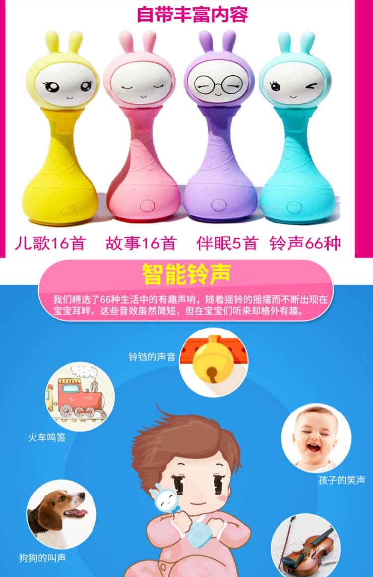 Thỏ lửa Rô-bốt R1S Em bé sơ sinh Câu chuyện lấy tay Âm nhạc Bàn tay thông minh Đồ chơi Máy học sớm 0-3 Năm đồ chơi cho bé 2 tuổi