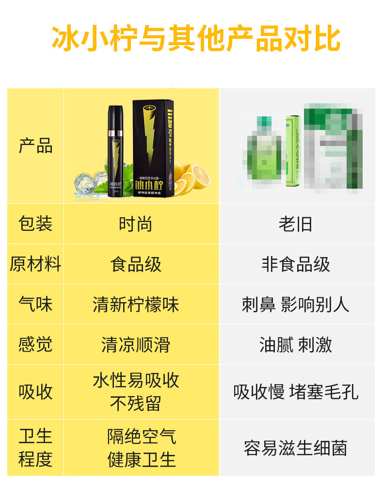 冰小柠 植物植萃能量醒神霜 10ml 提神抗疲劳 图16