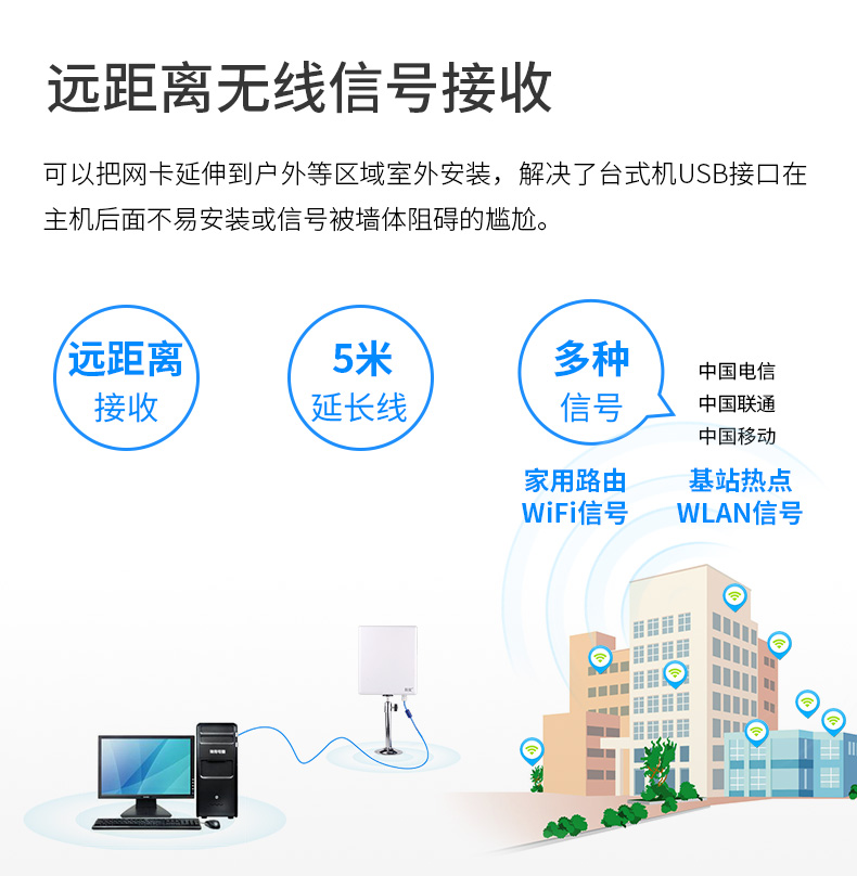 拓实N95大功率usb无线网卡王卡皇台式机笔记本防蹭wifi信号接收器