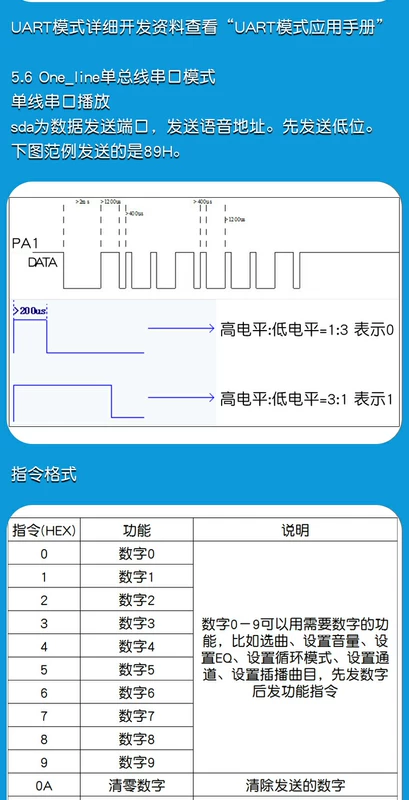 Mô-đun phát lại giọng nói Máy nghe nhạc MP3 Phát lại kích hoạt Điều khiển cổng nối tiếp Phát lại mô-đun giọng nói DY-SV5W - Trình phát TV thông minh