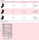 CHNT Chint 열 과부하 릴레이 과전류 보호 NR4 (JRS2)-63/F6.3A40A45A57A