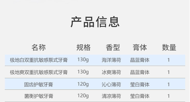 冷酸灵 全家福牙膏套装 5件套 聚划算天猫优惠券折后￥39.9包邮（￥54.9-15）赠牙膏30g*2支+牙刷*2支