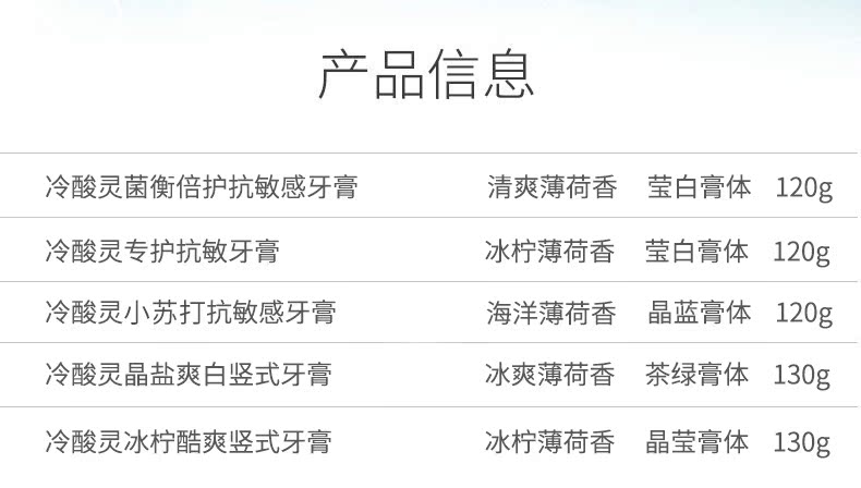 冷酸灵 抗敏洁白 多效组合牙膏套装 6支装 共750g 图2
