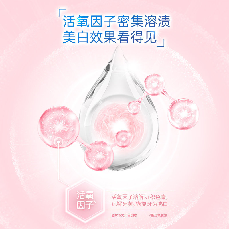 如何有效使用周洁白牙齿牙贴？