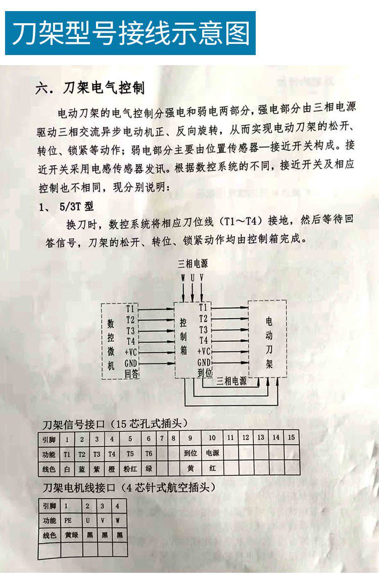 Держатели для посуды 许昌正数内置电机塔型数控刀架可代替宏达 亚兴6132 6140 6150等