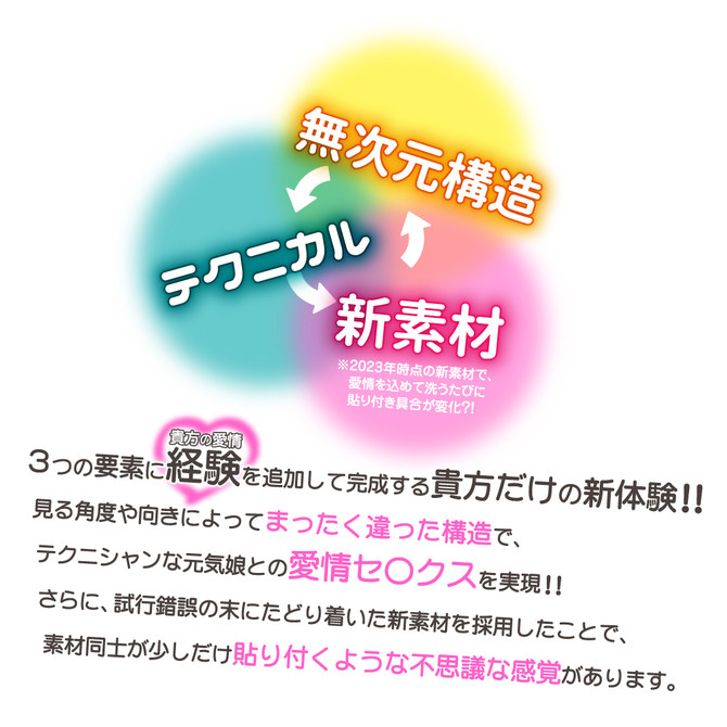 日本 对子哈特 【北美直邮2-3天到货】  Toysheart同级女大生 活力型飞机杯 1件