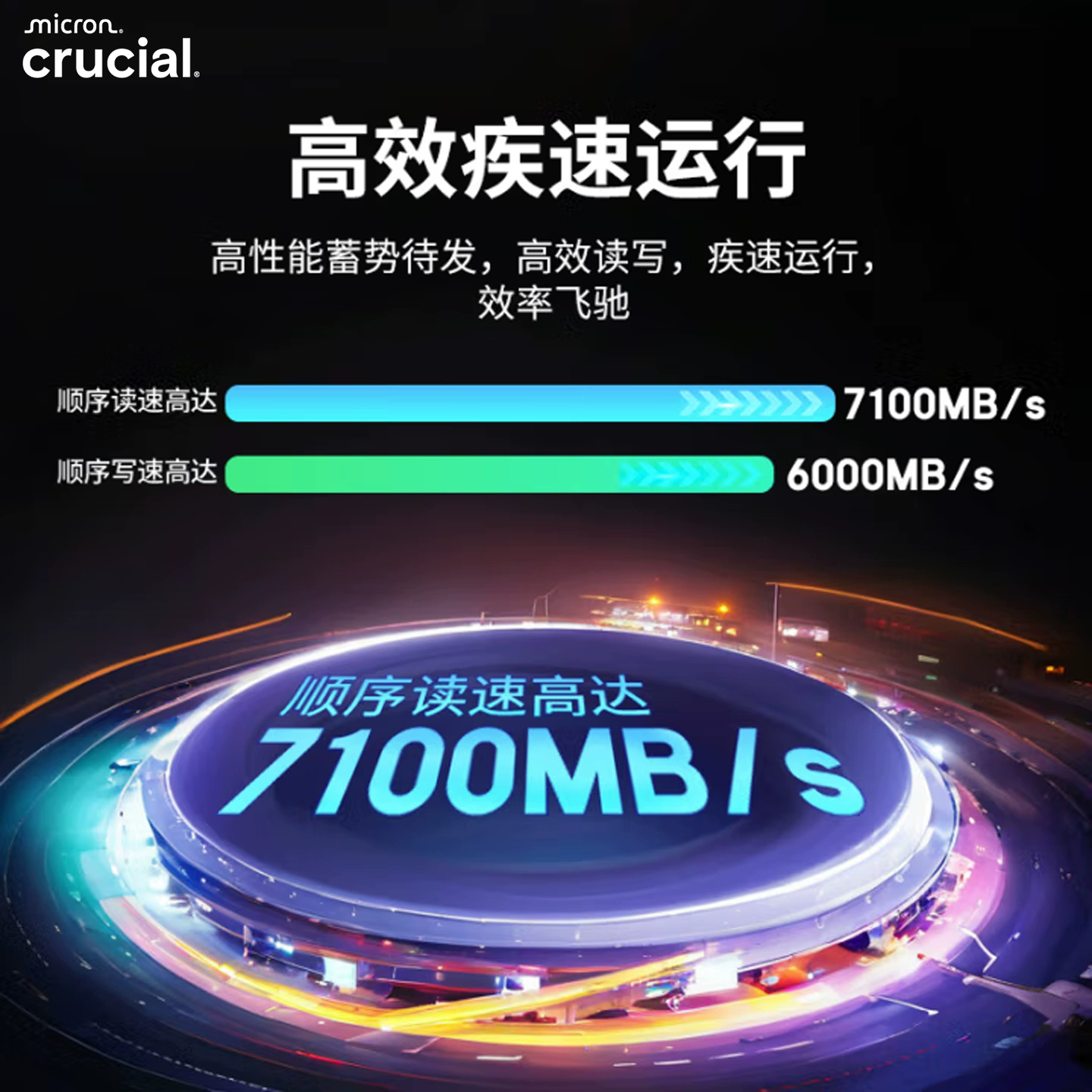 Ying Ruida P310 твердотельный накопитель m2 Micron частицы 1T Pcie4.0 настольный компьютер SSD ноутбук