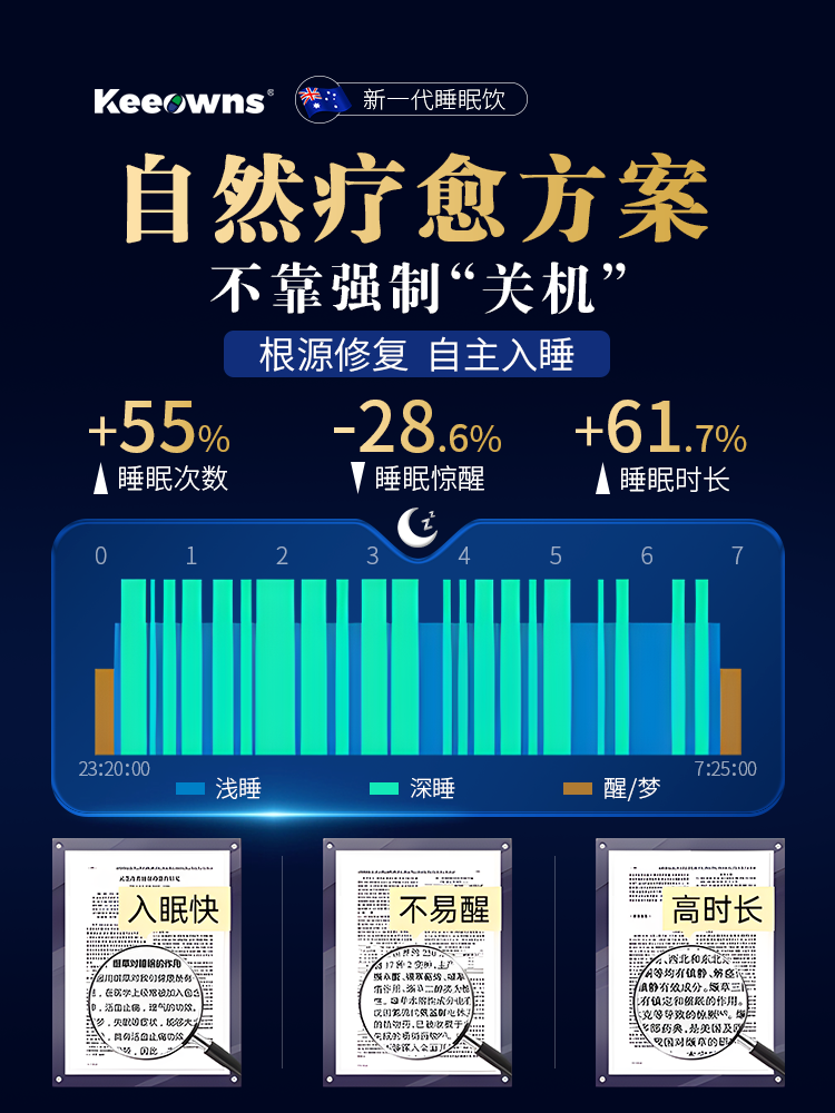 Ziziphus Seed, Poria, Lily, Y-A-Amino-Butyric Acid, Melatonin, Sleep Peptide Oral Liquid Official Flagship Store