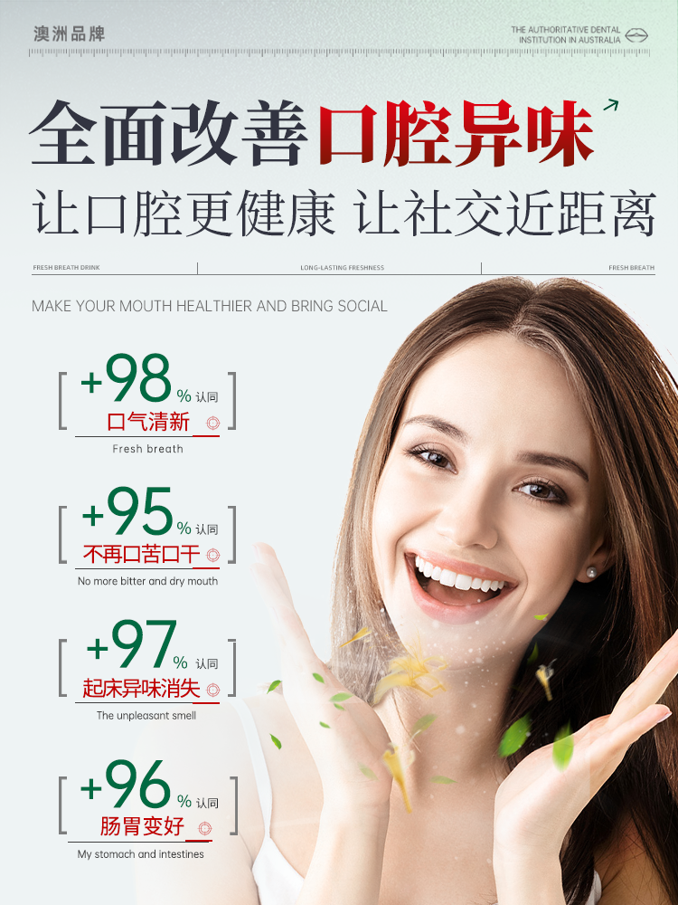 Probiotics for Adults to Eliminate Bad Breath, Oral Odor Medicine to Regulate the Gastrointestinal Tract, Special for Eliminating Oral Odor