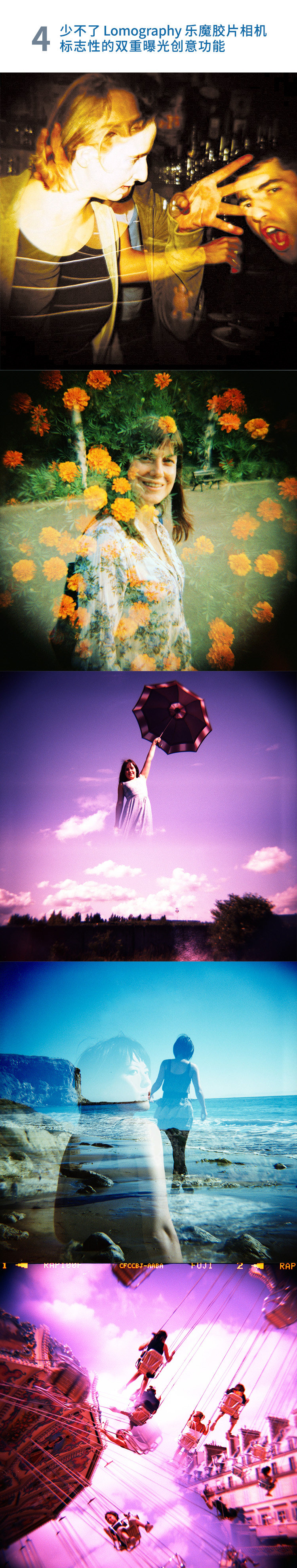 LOMO камера None Diana F+ 10 120