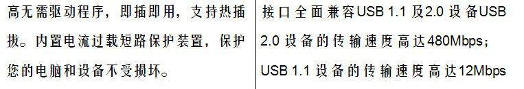Hub USB - Ref 366223 Image 17