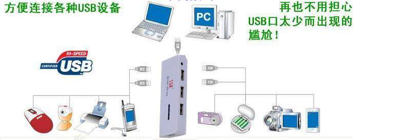 Hub USB - Ref 366223 Image 14