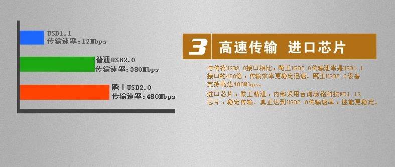 Hub USB - Ref 364500 Image 6