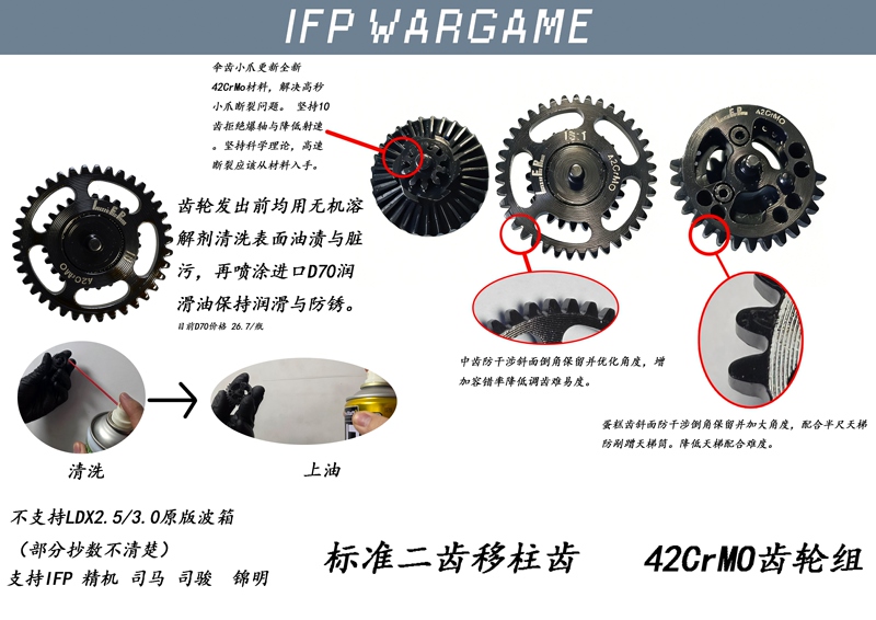 Ifpwargame 2026 New Hollow Cnc42Crmo Steel Gear Set (Optional Helical Gear) Ifpwargame 2026 New Hollow Cnc42Crmo Steel Gear Set (Optional Helical Gear)