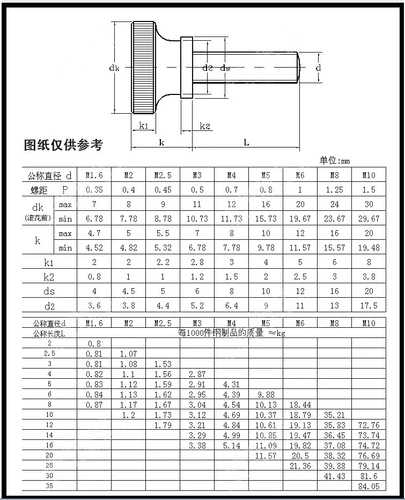 Оцинкованный ручной винт GB834 Шаг -болт с высокой головкой с двойным слоем регулировки CUNTD -LARD M3M4M5M6M8M10
