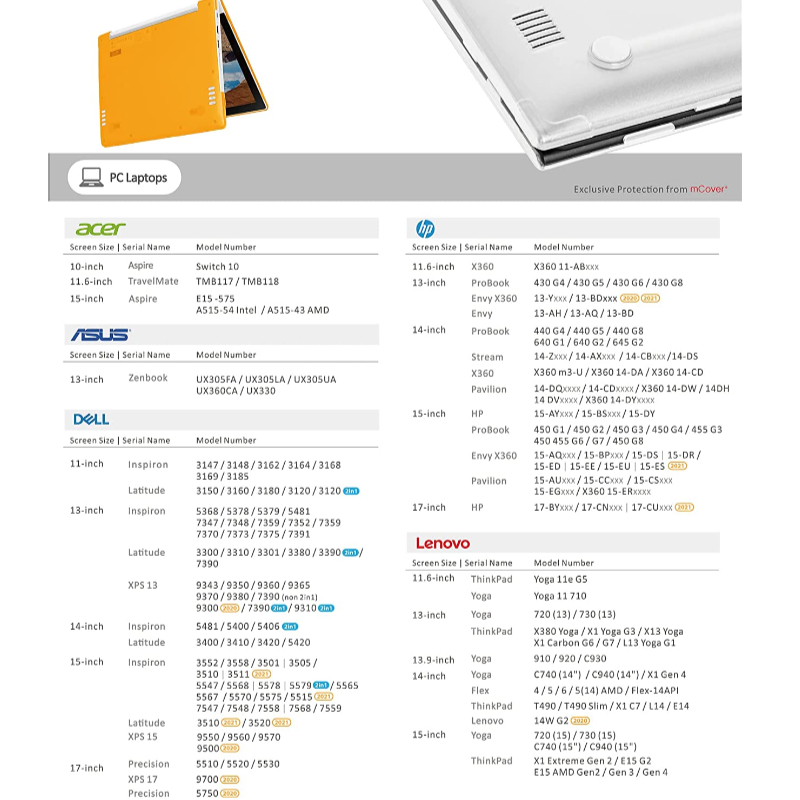 DELL戴爾 XPS 16-9640 - 詳情9