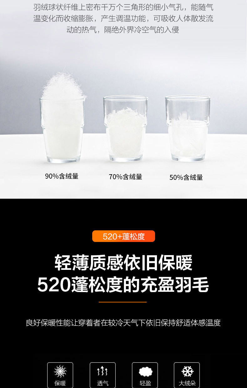 牧高笛 90%鸭绒 男女轻薄短款防水羽绒服 图5