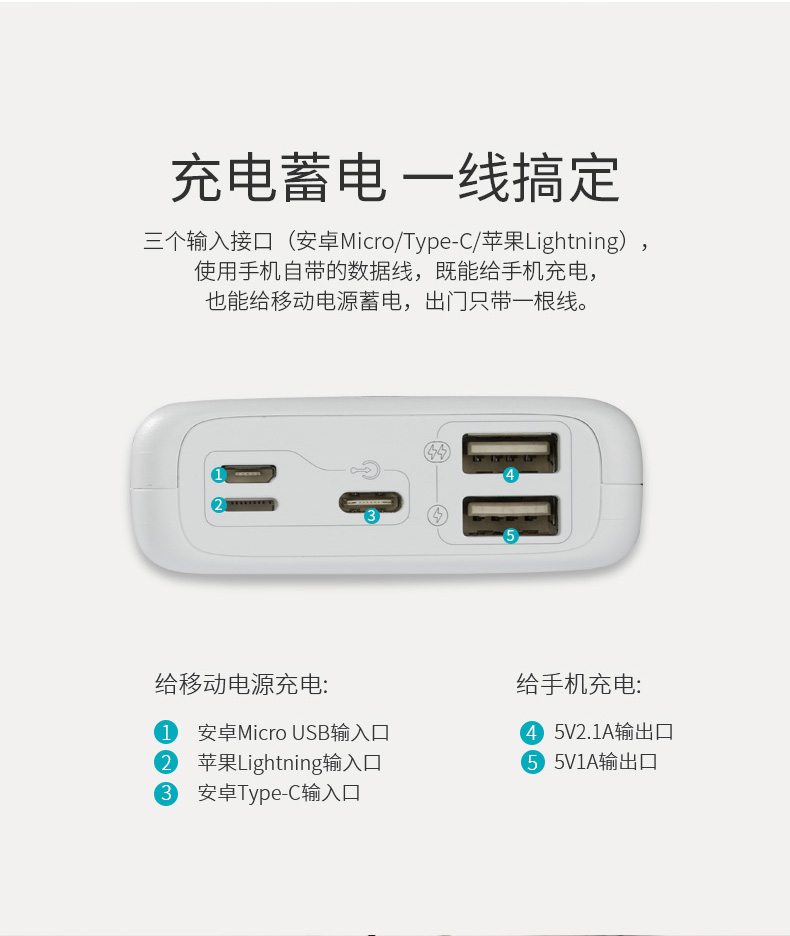 Luo Mashi Romoss nhỏ cầm tay sạc Po 10000 mA hiển thị với mỏng điện thoại di động nhỏ gọn LED chuyên dụng sức mạnh chung của Apple Andrews chính hãng gốc số lượng lớn dễ thương - Ngân hàng điện thoại di động sạc dự phòng giá rẻ
