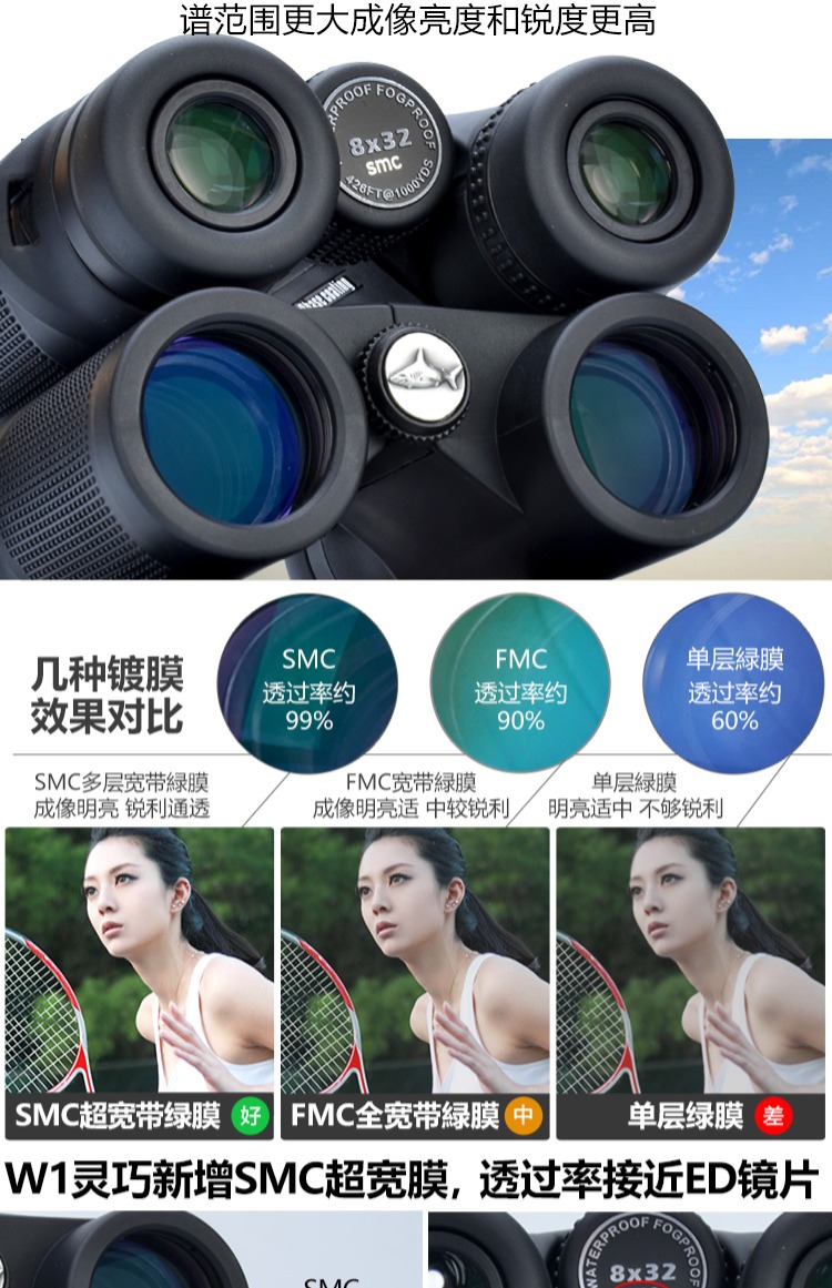 Kính viễn vọng Shark W1-SMC HD Night Vision High Double Bin ngoài trời xách tay 8 / 10X32X42 Mini Mini - Kính viễn vọng / Kính / Kính ngoài trời mua kính viễn vọng