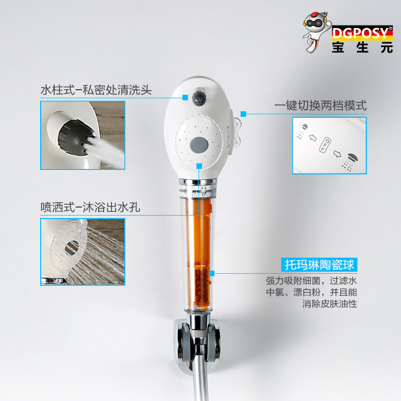 �¹�dgposy����ȫͭ��ѹ6601