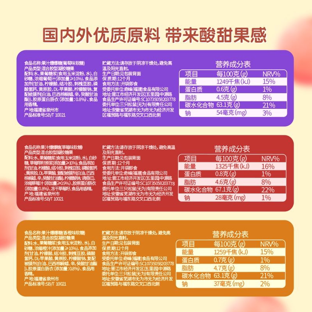 Three Squirrels_Explosive Fruit Candy 40g X 3 Bags Fruit-Flavored Gummy Candy Rubber Candy Snacks for Foodies