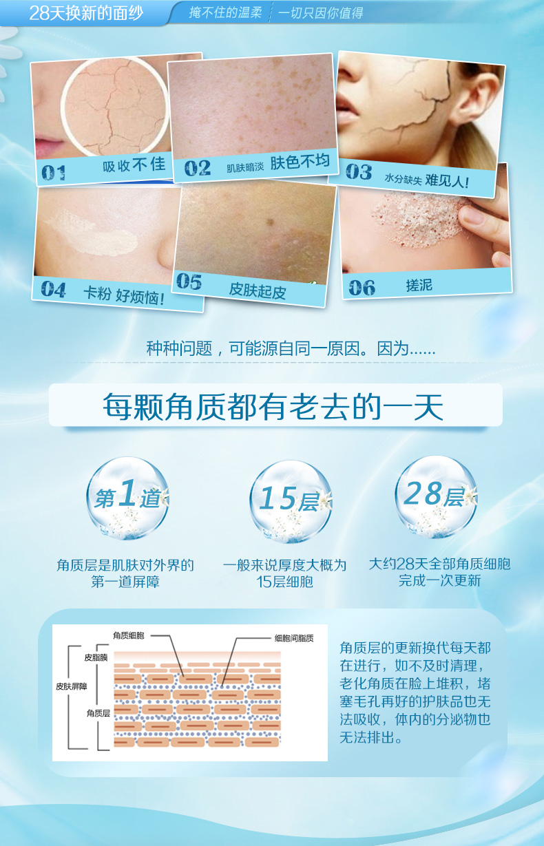 Mật khẩu nước tẩy tế bào chết da mặt nữ nam toàn thân gel toàn thân làm sạch sâu da mặt tẩy da chết cho da nhạy cảm