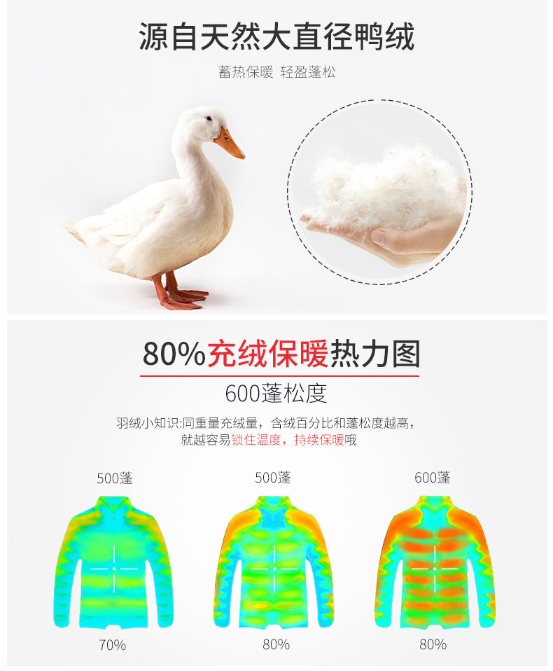 Blouson homme SEMIR   - Ref 3122001 Image 18