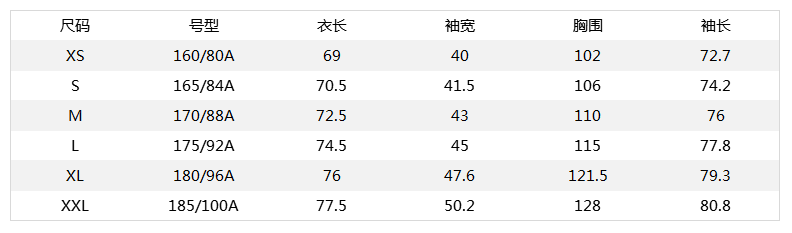 Blouson homme SEMIR   en Polyester - Ref 3121920 Image 10