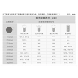 Закаленная длинная шаровая головка, шестиугольный гаечный ключ, перчатки, комплект, отвертка